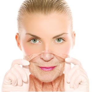 Anti Aging Skin